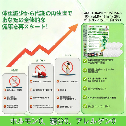 🧑‍⚕️公式旗艦店 /ANGELTRAP®＆NAD+ 10-in-1 ナノ強化フォーミュラ — 肥満、肌のたるみ、糖尿病、睡眠時無呼吸症候群、関節の悩み、その他健康上の懸念にアプローチ🛡️