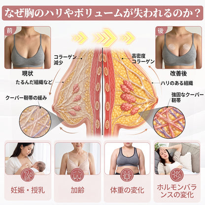 💫HISKIN® バストラインケア リフト＆ハリ ナノマイクロニードルパッチ ✅